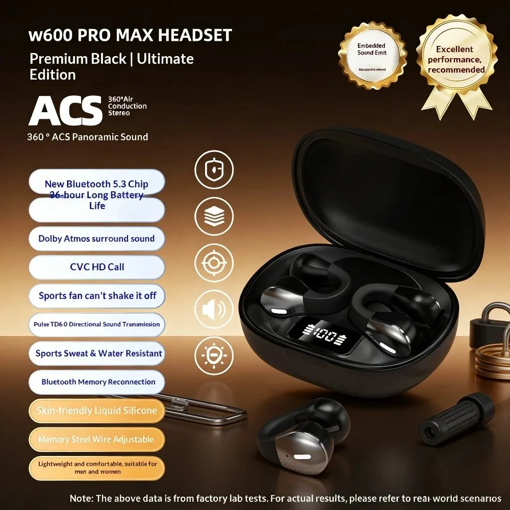 Home Office Of Amazon - Fones de ouvido bluetooth não intra-auriculares,
