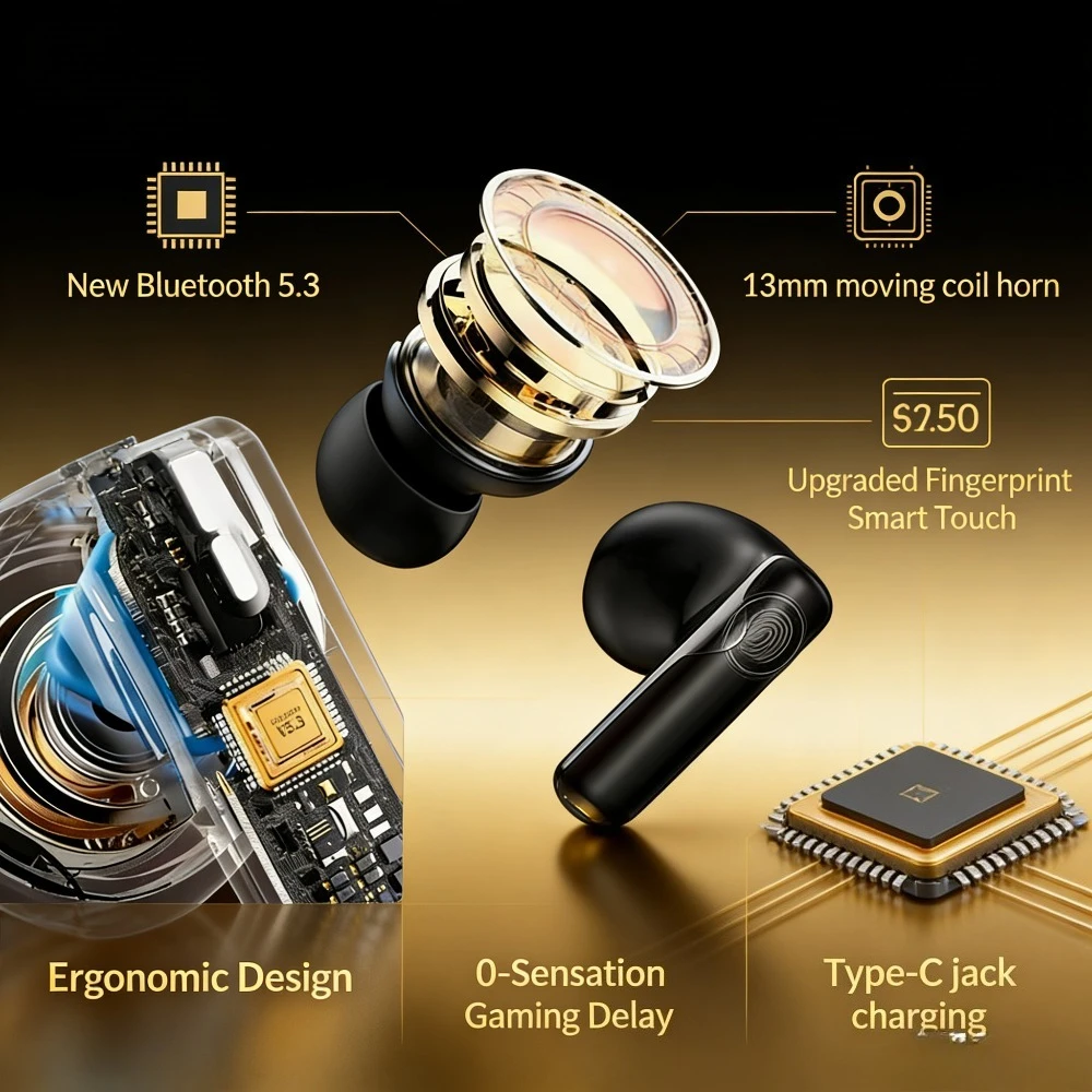 Fones de Ouvido Bluetooth Mode - Home Office Of Amazon avaliação e preço