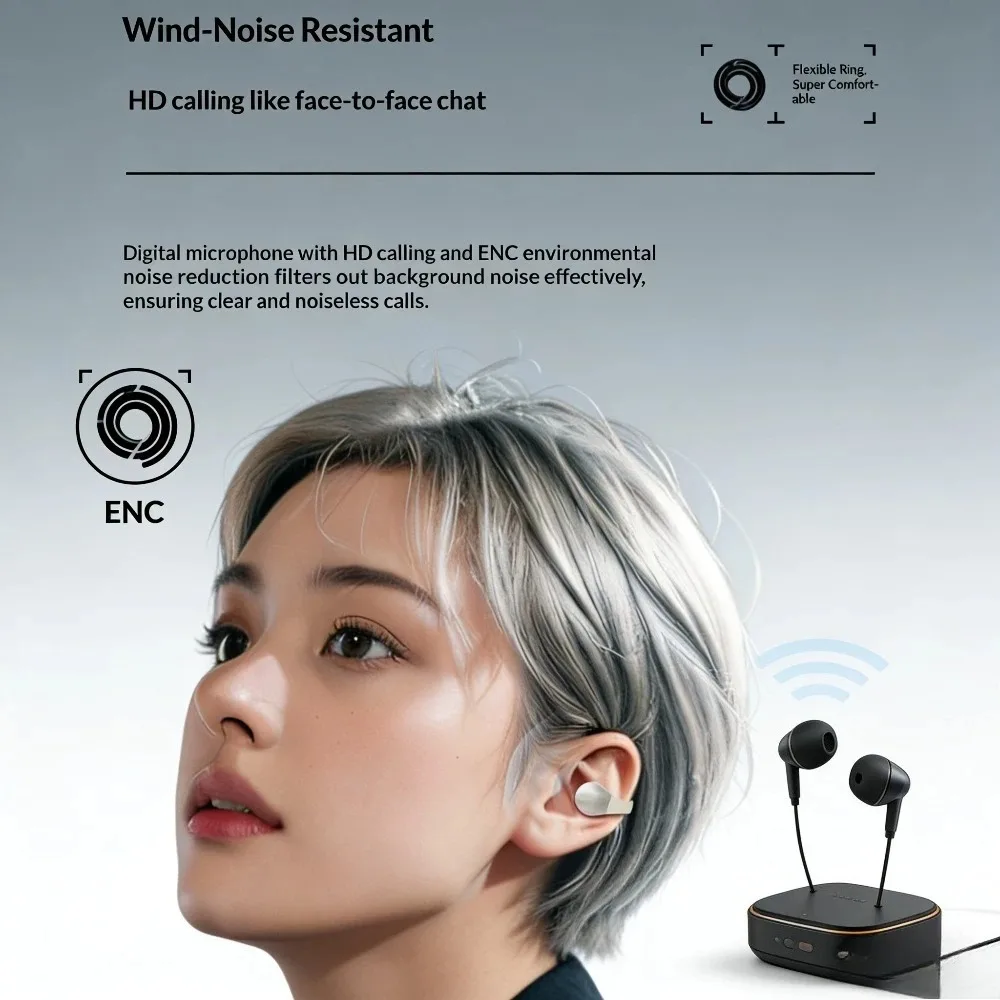 Fones de ouvido bluetooth não  - Home Office Of Amazon avaliação e preço
