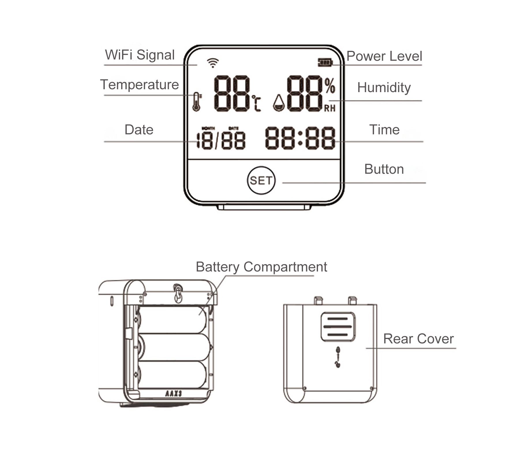 Sensor de Temperatura e Umidad - Home Office Of Amazon avaliação e preço