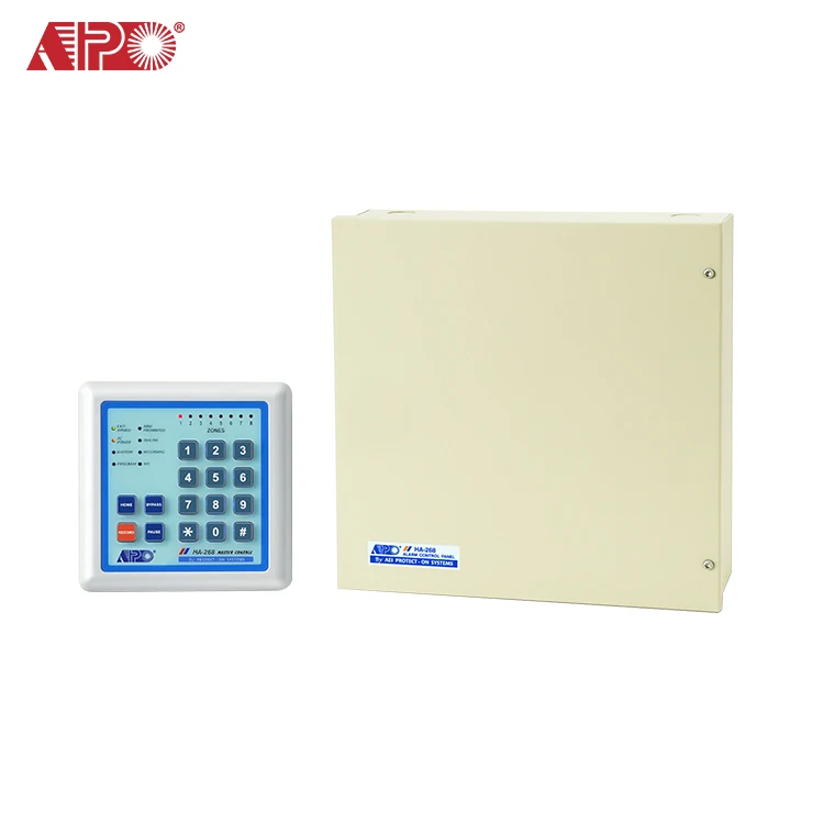 Painel de Controle de Alarme d - Home Office Phone Number avaliação e preço