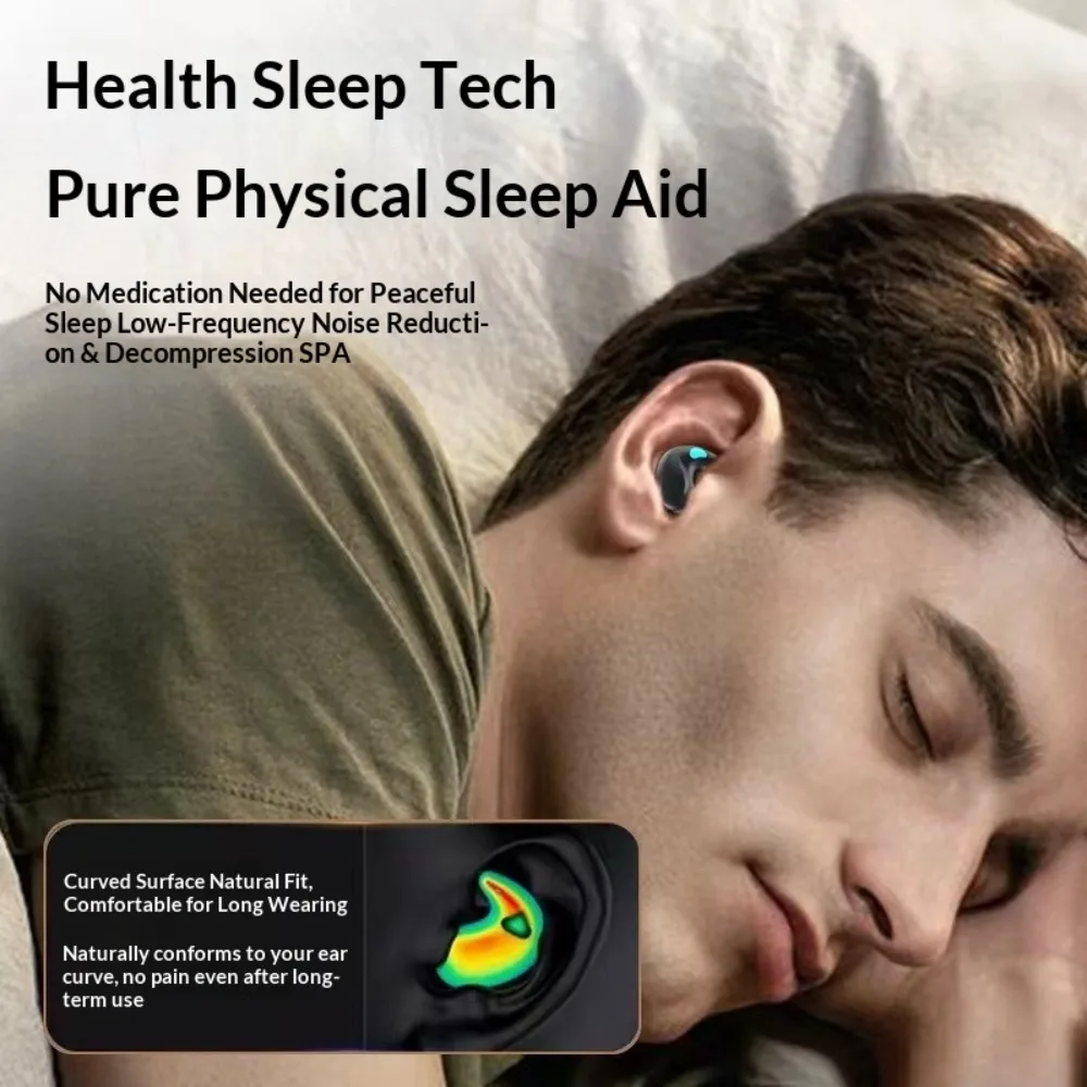 Fones de ouvido não intra-auri - Home Office Of Amazon avaliação e preço